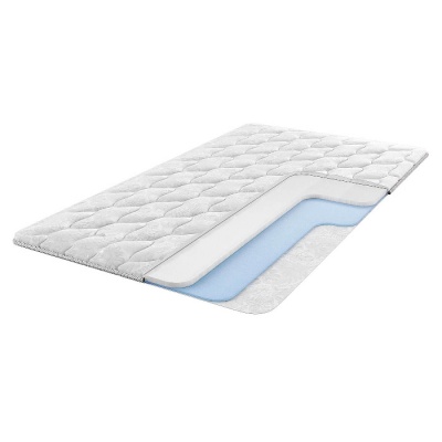 ������-������ Silk 80x200